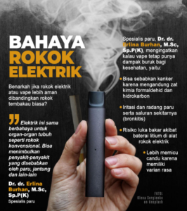 Rokok vs Vape